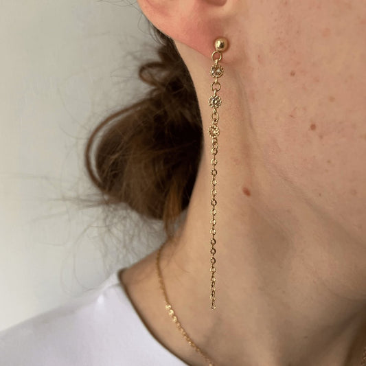 Boucles d'oreilles Min Boucles d'oreilles orisit Champagne